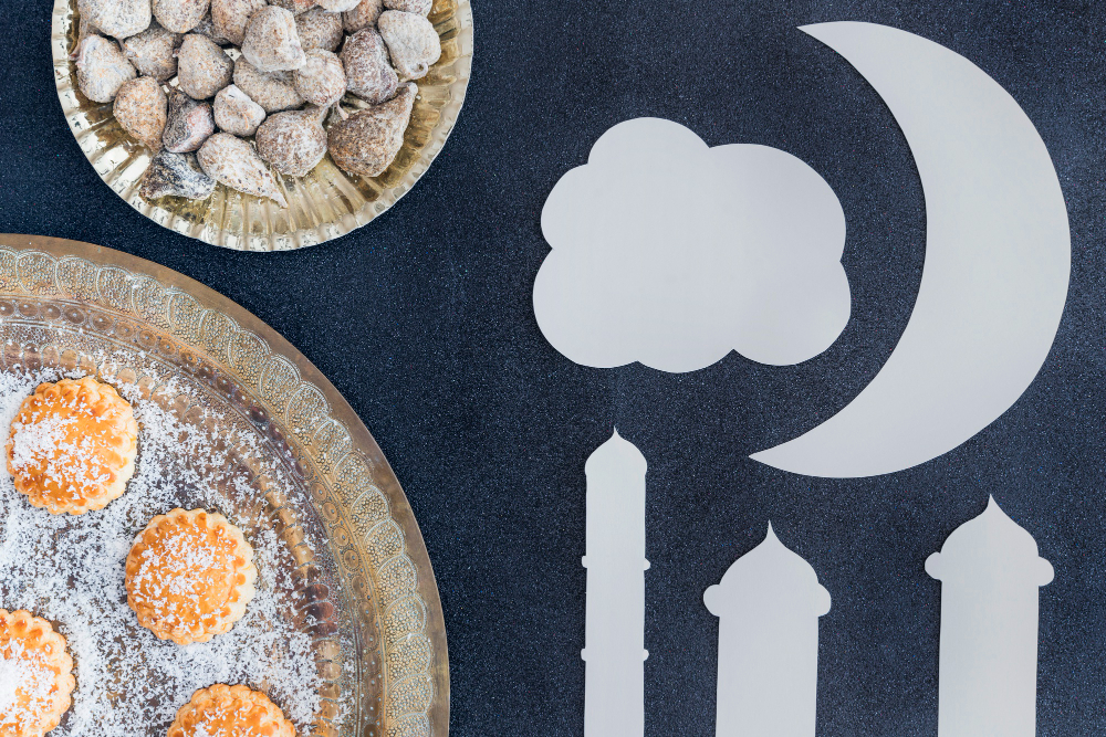 E-commerce Platform Activities in the Middle East During Ramadan